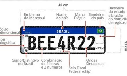 Veículos terão placas no padrão Mercosul a partir de dezembro