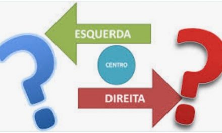 O que significa ser de direita, esquerda, liberal e conservador?