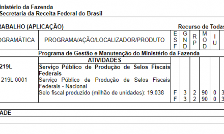 Temer sanciona lei que libera recurso retido da Casa da Moeda