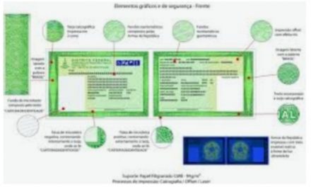 Nova Carteira de Identidade: Casa da Moeda e ABRID   iniciam trabalho conjunto