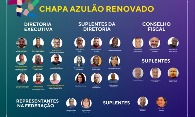 CHAPA AZULÃO RENOVADO É REELEITA PARA COMANDAR O SNM